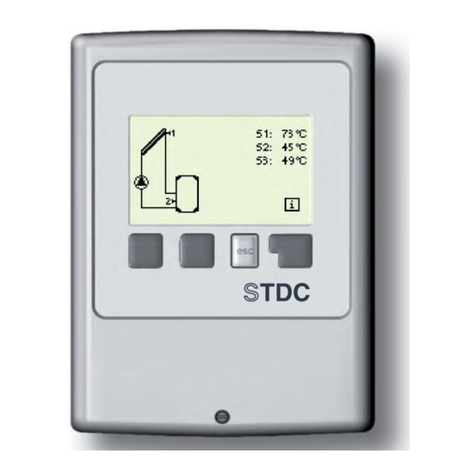 Sorel STDC  V1 User manual