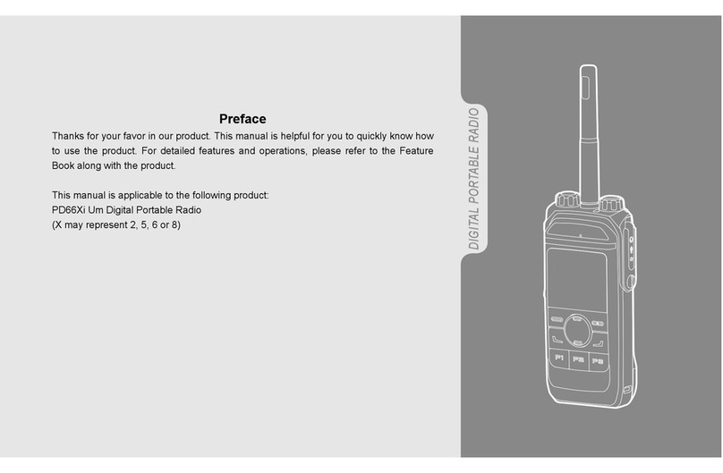 Hytera PD66Xi Um Series user manual
