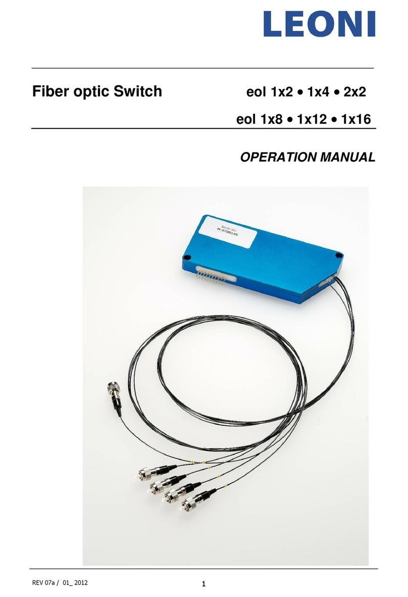 LEONI eol 1x2 User manual