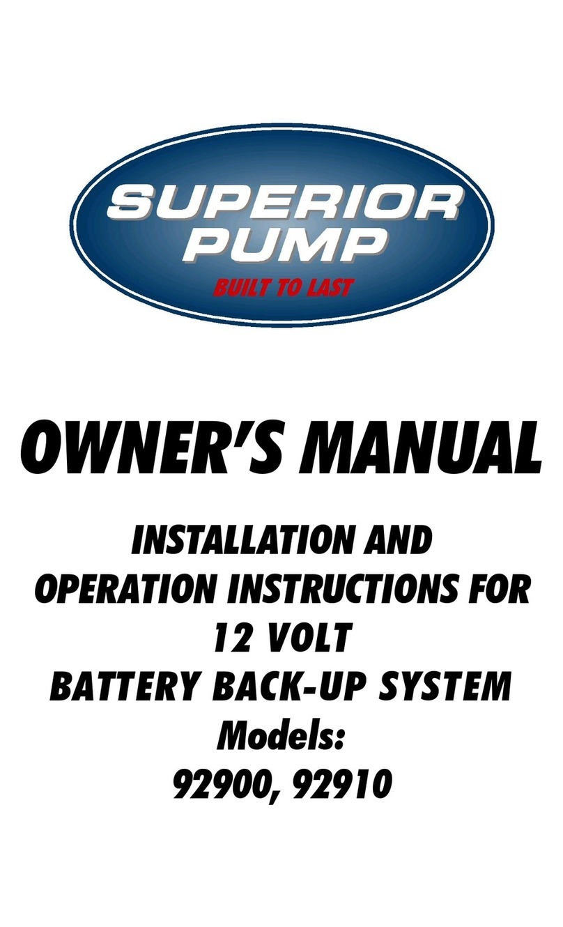 superior pump 92900 Installation and operation instruction
