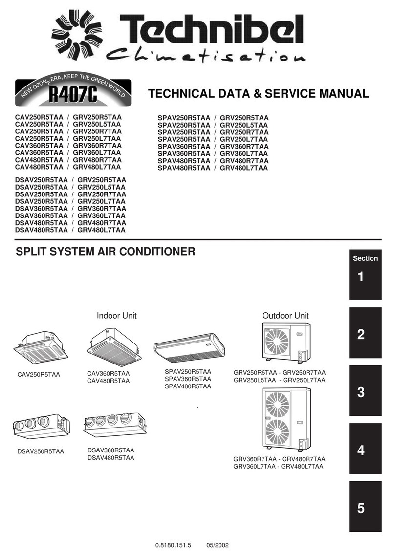 Technibel GRV250R5TAA Manual