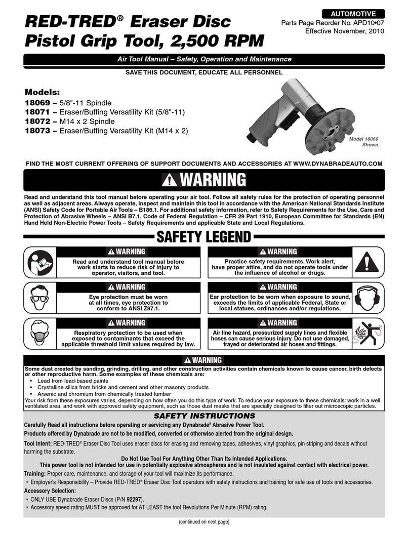 RED-TRED 18071 Safety, operation and maintenance manual