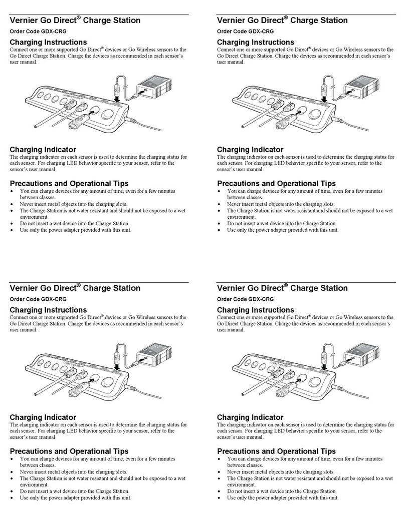 Vernier Go Direct GDX-CRG User manual