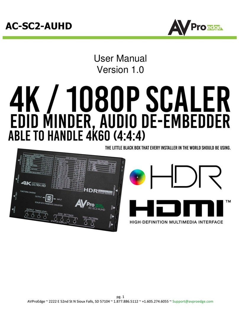 AVPro Edge AC-SC2-AUHD User manual