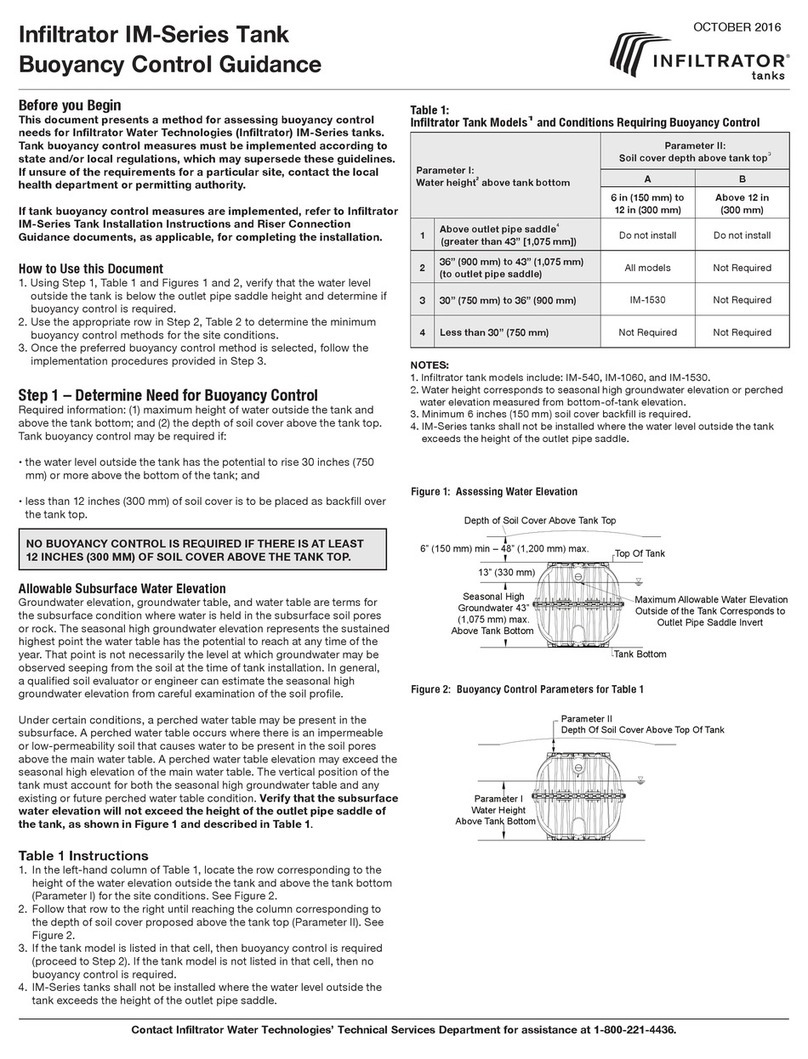 Infiltrator IM -Series installation instructions