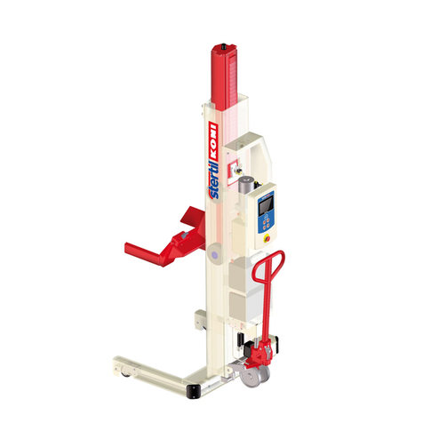 stertil ST 1065-FWF Installation and operating instructions