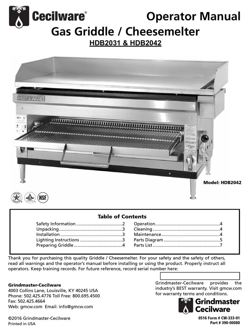 Cecilware HDB2031 User manual