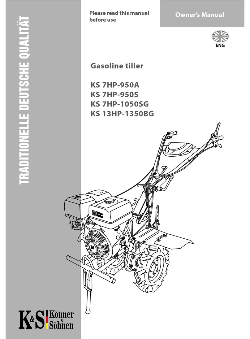 Könner & Söhnen KS 7HP-950A owner's manual