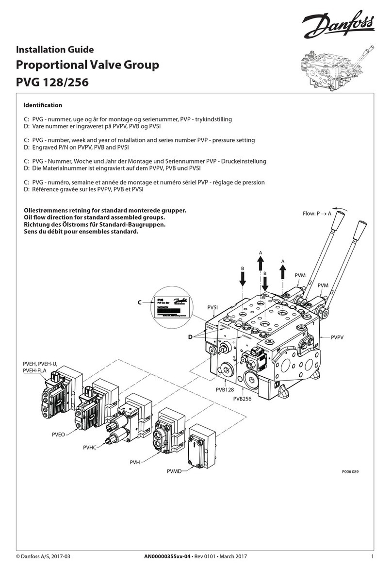 Danfoss PVG 128 User manual Danfoss PVG 128 User manual