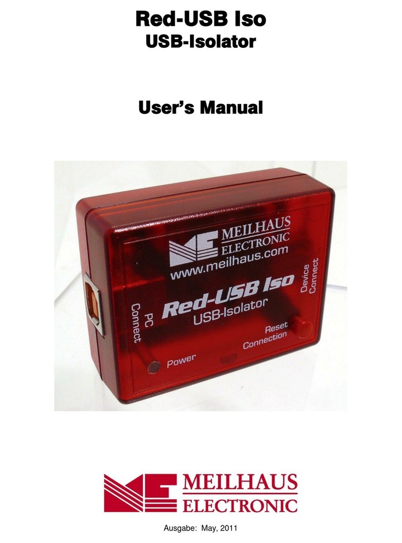 Meilhaus Electronic Red-USB Iso user manual