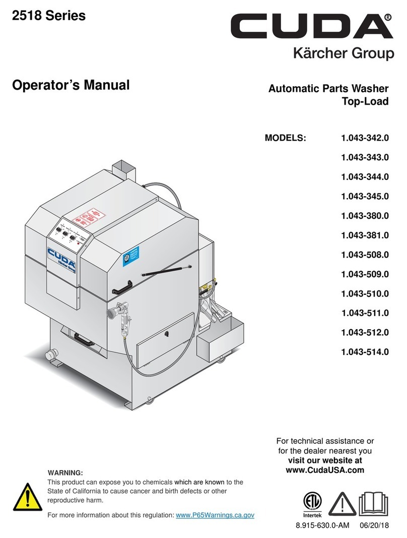 CUDA 1.043-342.0 Operator's manual