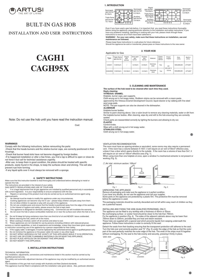 Artusi CAGH1 Guide