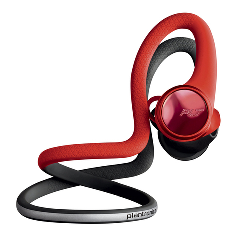 Plantronics BackBeat FIT 2100 Series User manual