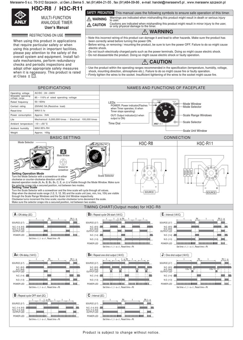 Anly H3C-R8 user manual
