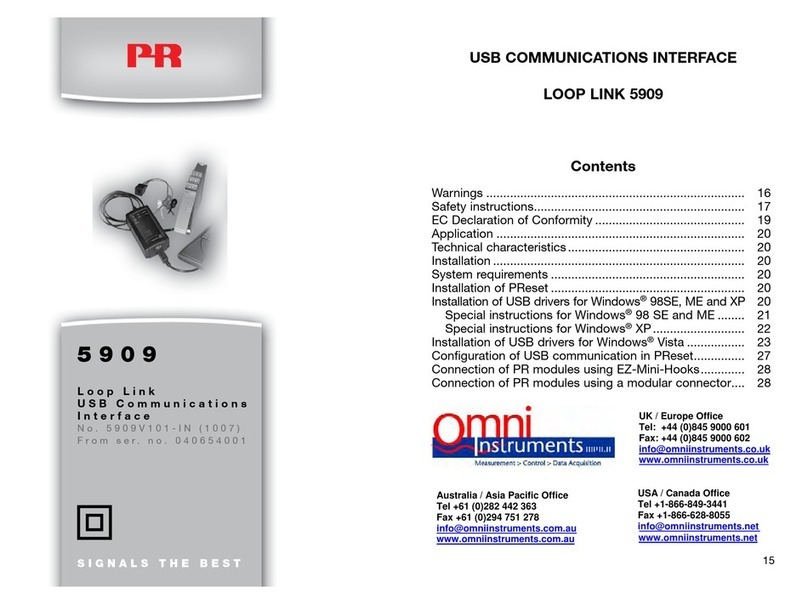 PR electronics Loop Link 5909 manual