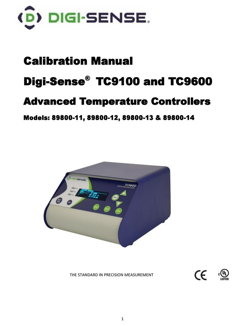 Digi-Sense TC9600 Advanced Calibration manual