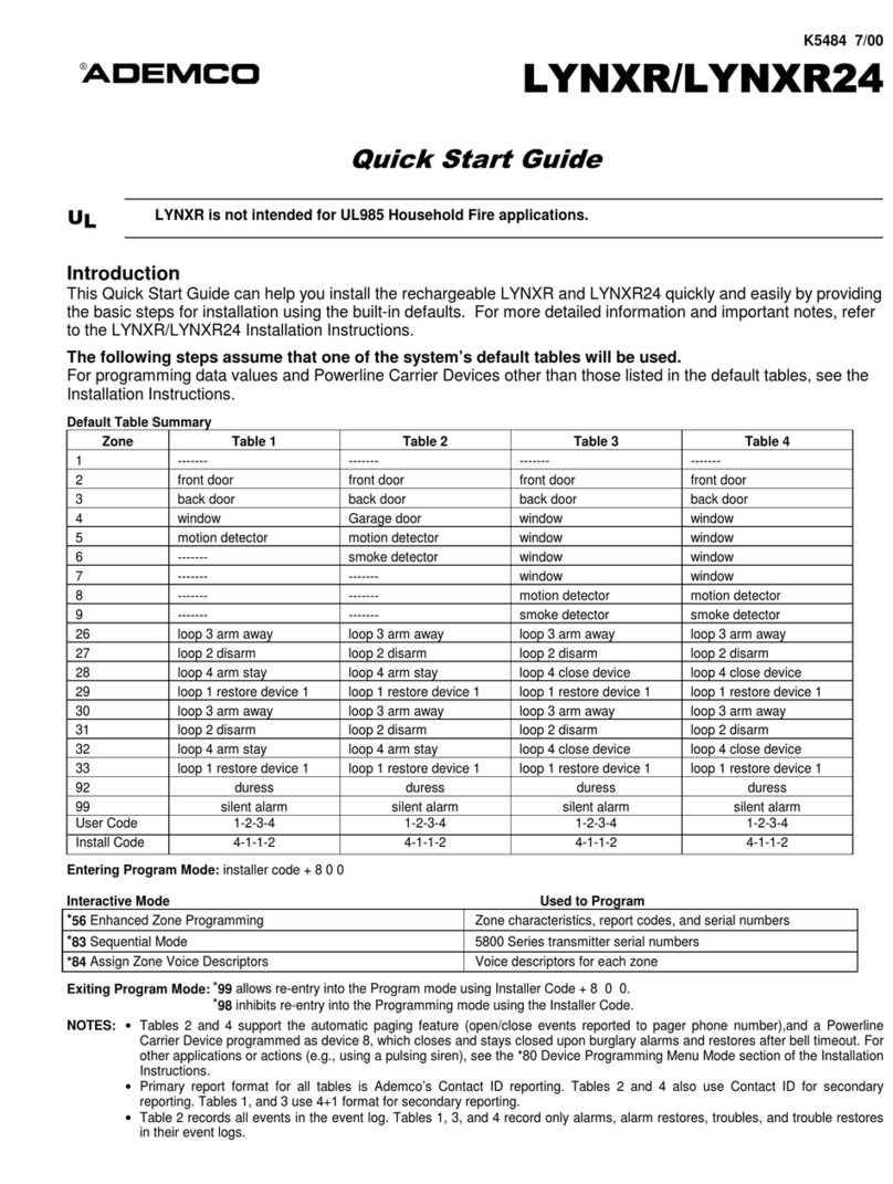ADEMCO LYNXR quick start guide
