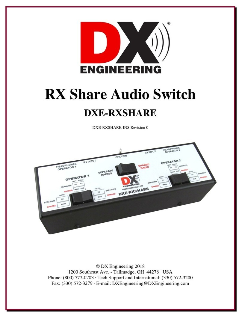 DX DXE-RXSHARE instructions