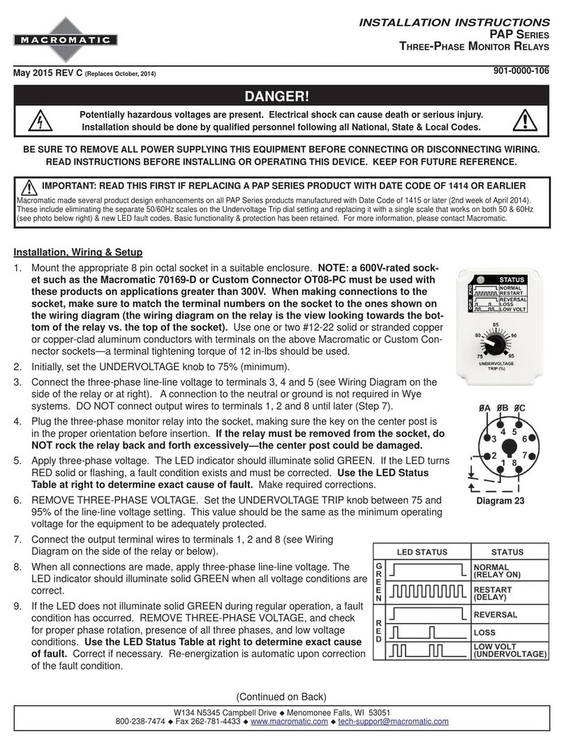 macromatic PAP Series User manual macromatic PAP Series User manual