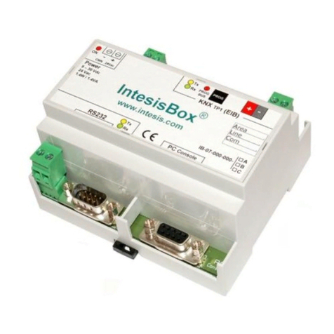 IntesisBox IBOX-ASCII-KNX User manual IntesisBox IBOX-ASCII-KNX User manual