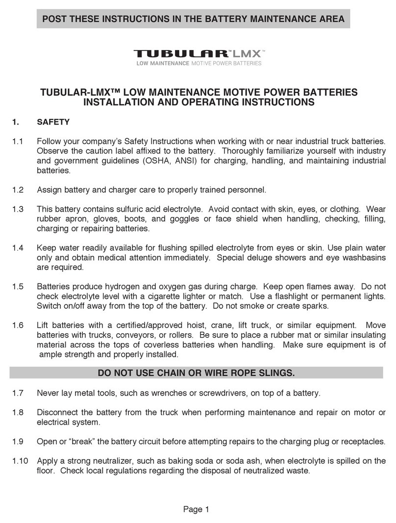GNB TUBULAR-LMX User manual
