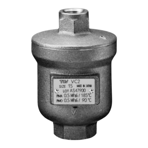 TLV VC Series User manual