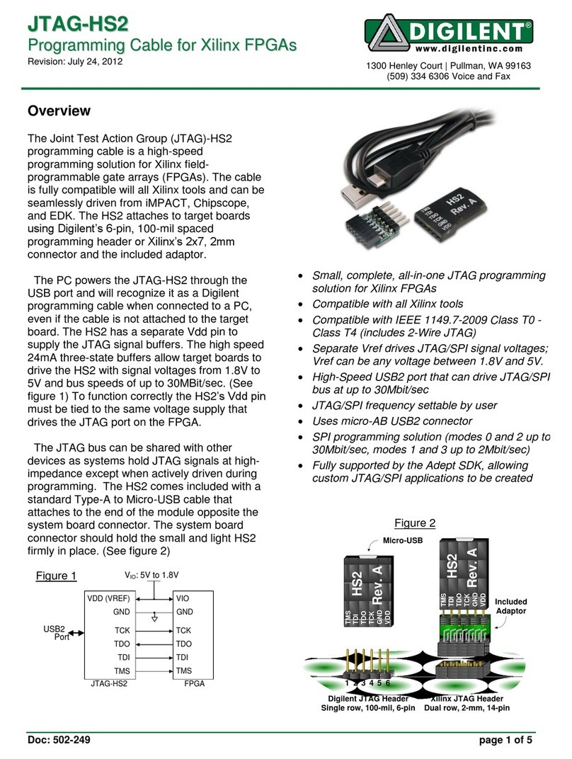 Digilent JTAG-HS2 Reference manual