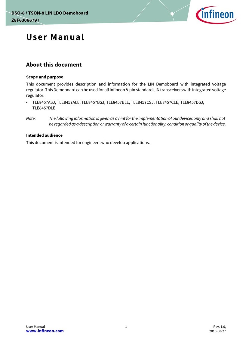 Infineon TSON-8 User manual