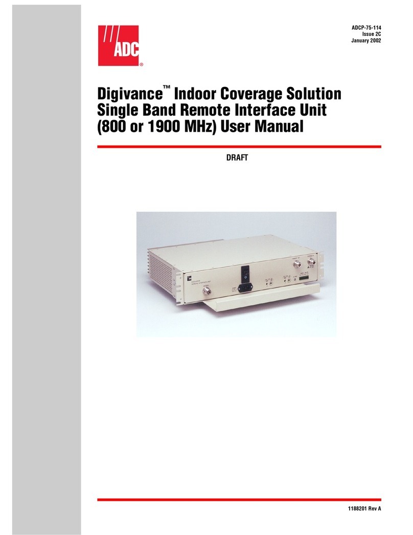 ADC Digivance user manual