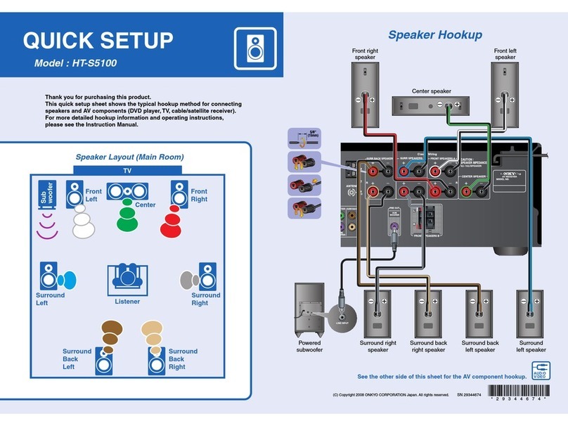 Onkyo HT-S5100 Specification sheet