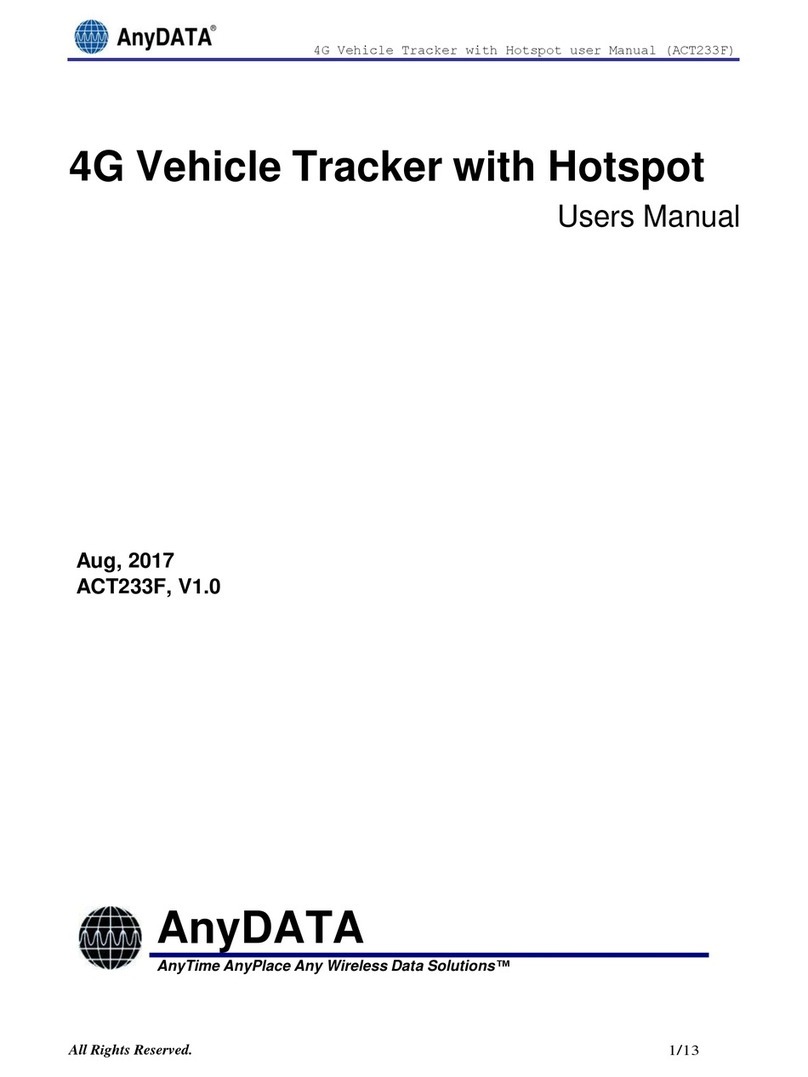 AnyDATA ACT233F user manual