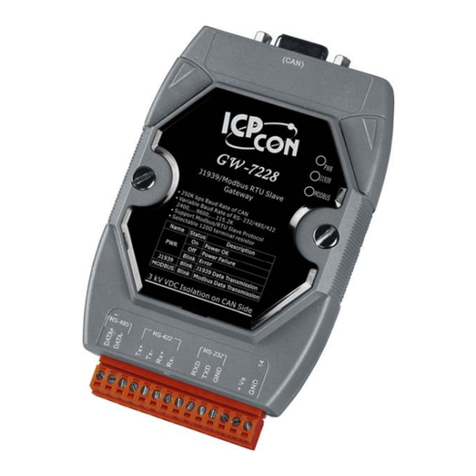 ICP DAS USA GW-7228 User manual