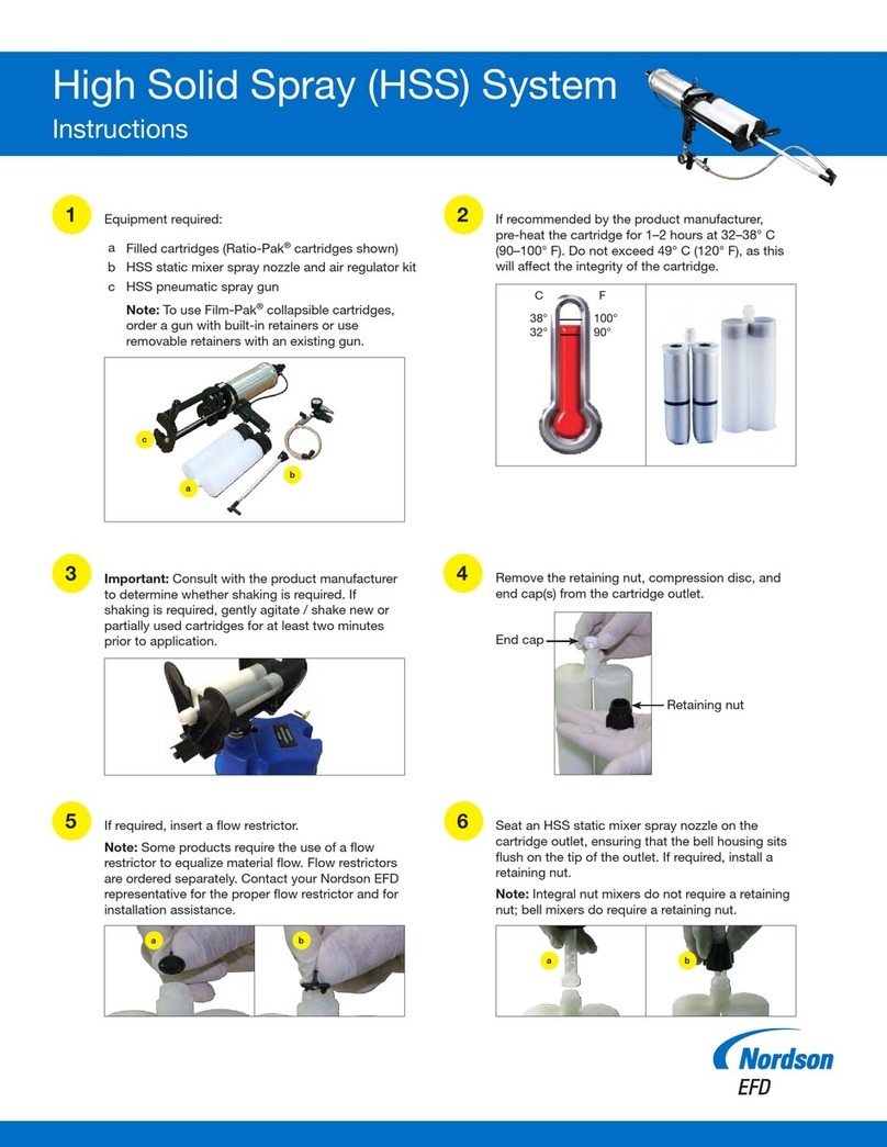 Nordson HSS User manual