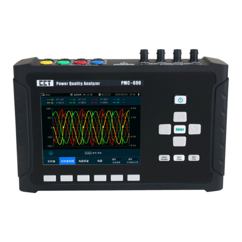 CET PMC-690 User manual