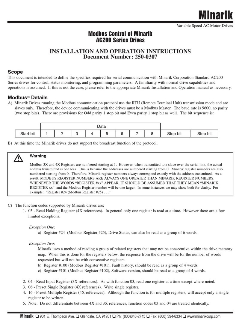 Minarik AC200 SERIES Installation and operation instructions