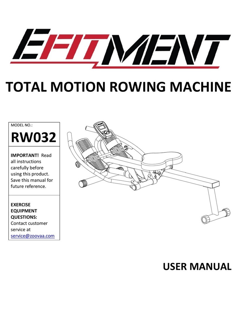 Efitment RW032 User manual