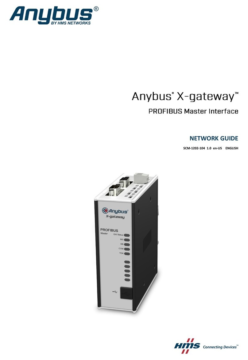 Anybus X-gateway Network guide Anybus X-gateway Network guide