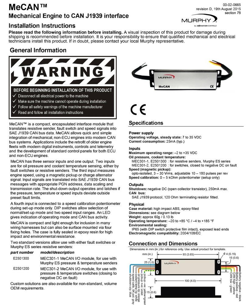 Murphy MeCAN User manual