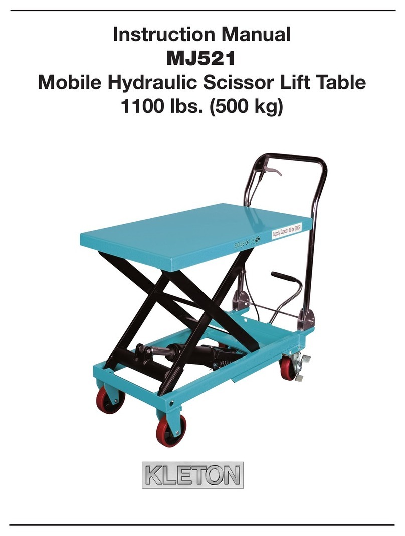 Kleton MJ521 User manual