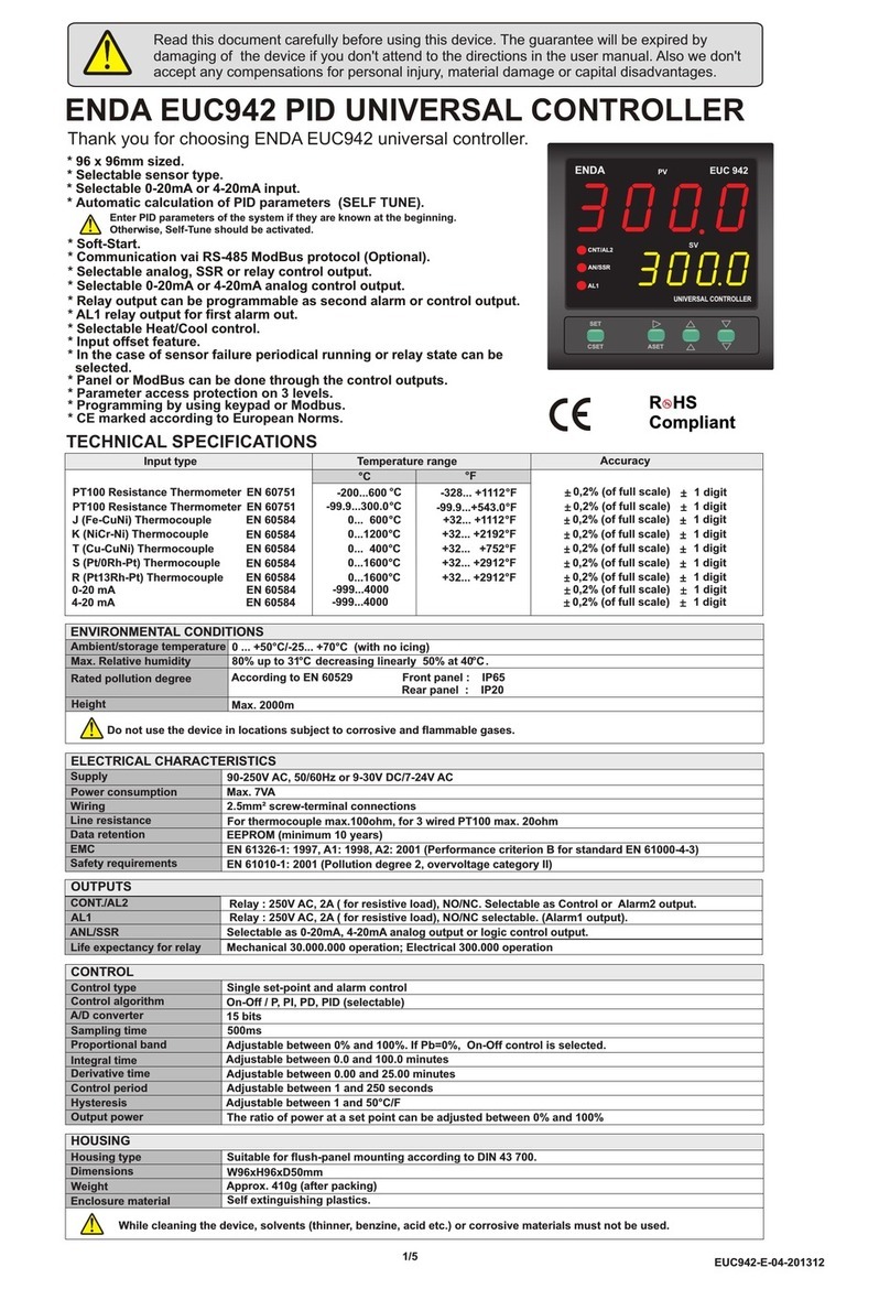 ENDA EUC942 User manual