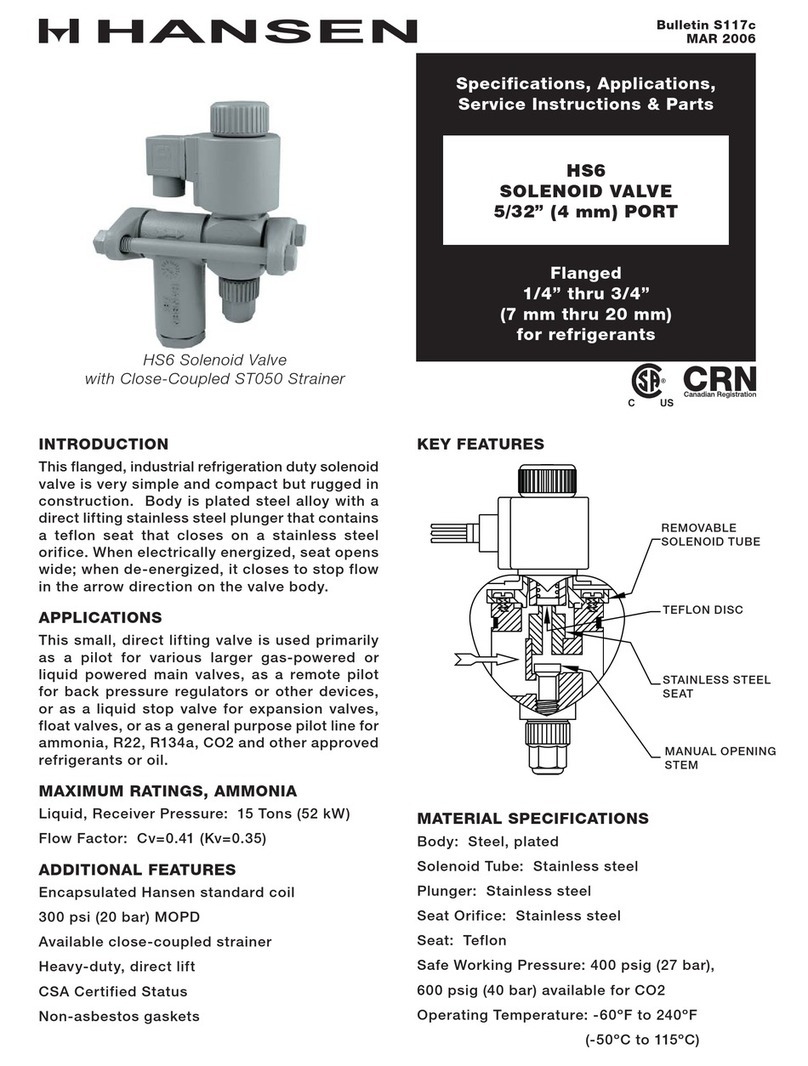 Hansen HS6 Specifications, Applications, Service Instructions & Parts