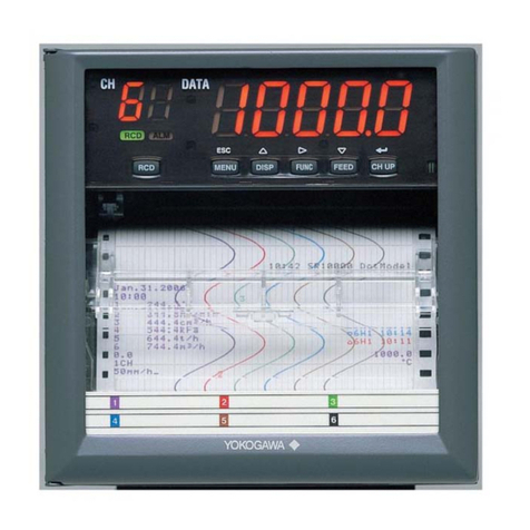 YOKOGAWA SR10000 series user manual YOKOGAWA SR10000 series user manual