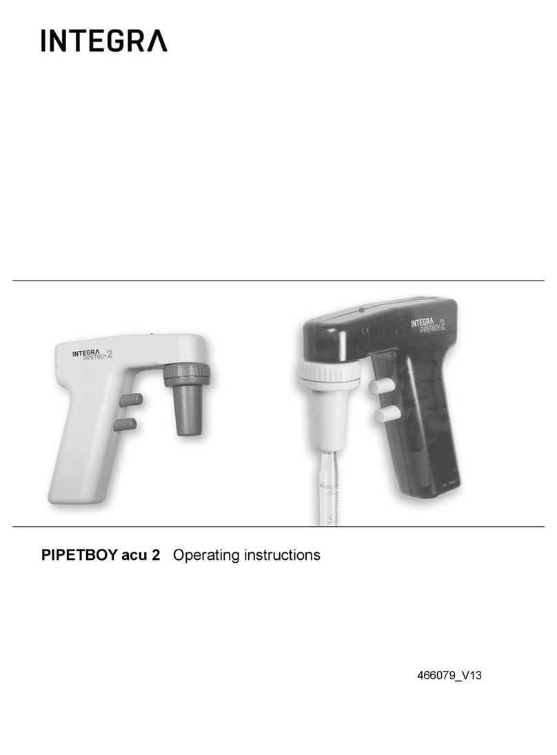 Integra PIPETBOY acu 2 User manual