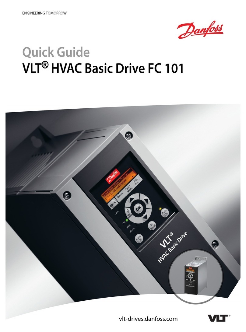 Danfoss VLT HVAC Basic Drive FC 101 User manual
