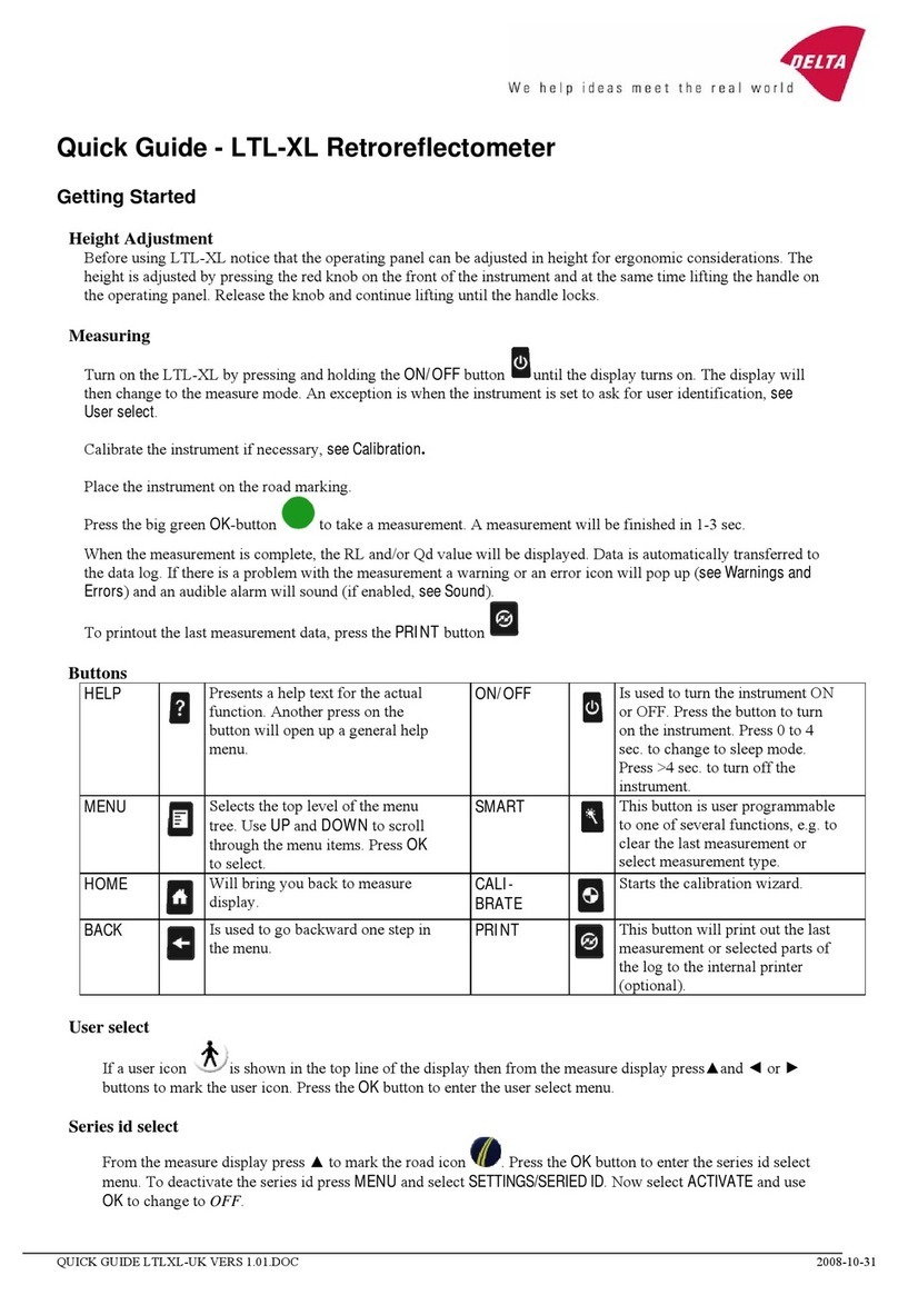 Delta LTL-XL quick guide