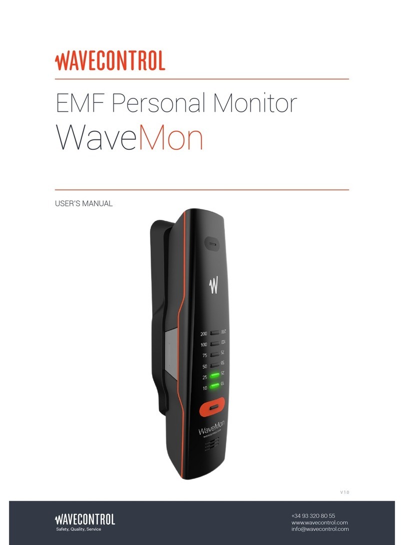 WAVECONTROL WaveMon user manual WAVECONTROL WaveMon user manual
