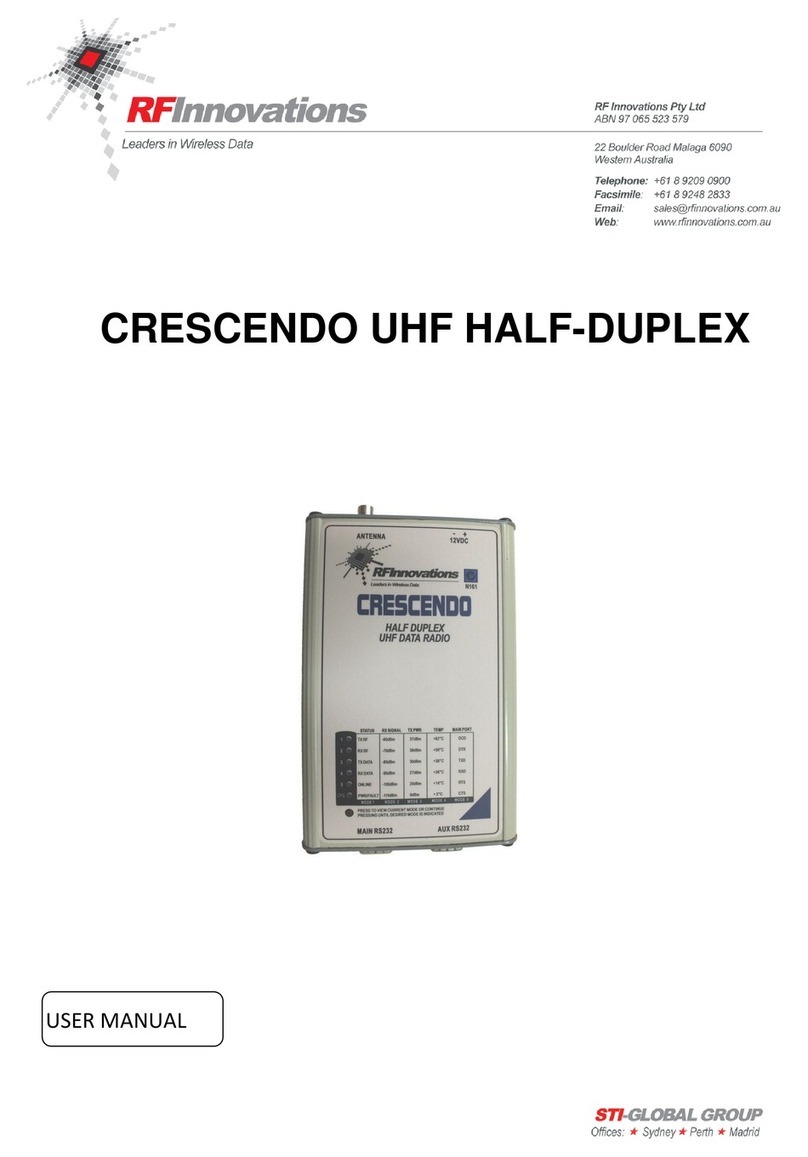RF Innovations Crescendo user manual