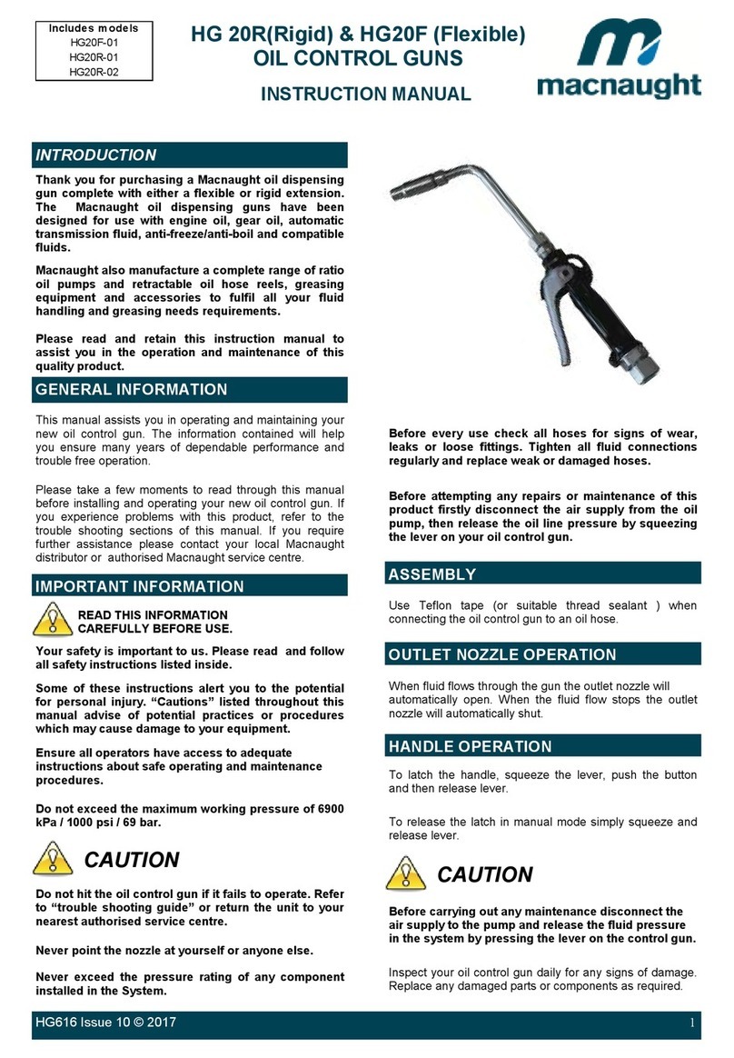 Macnaught HG20F-01 User manual