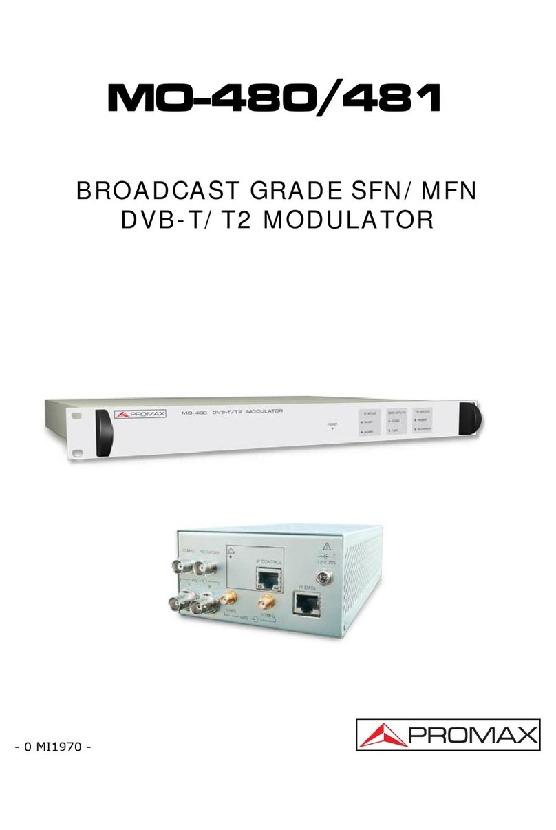 Promax MO-480 User manual