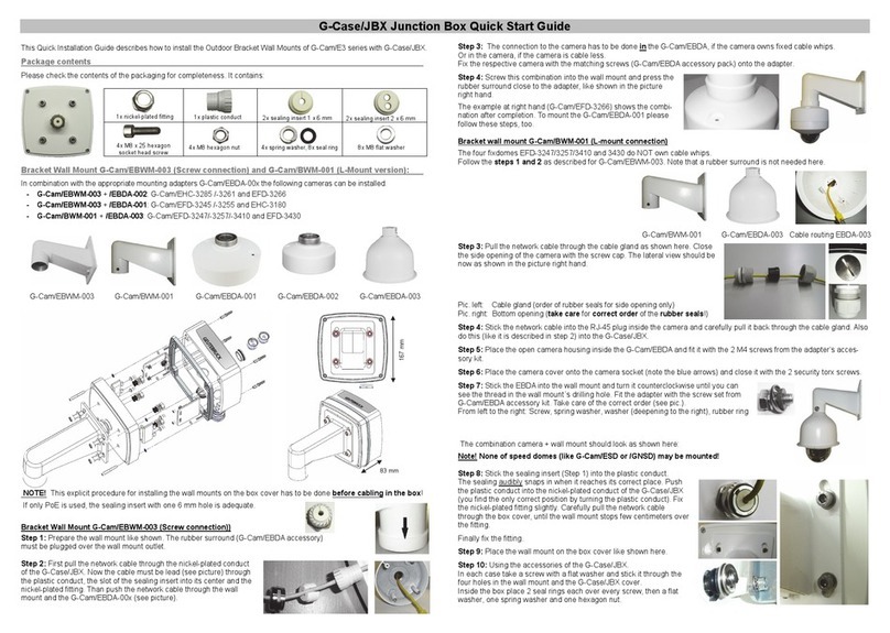 Geutebruck G-Case/JBX-0115 quick start guide